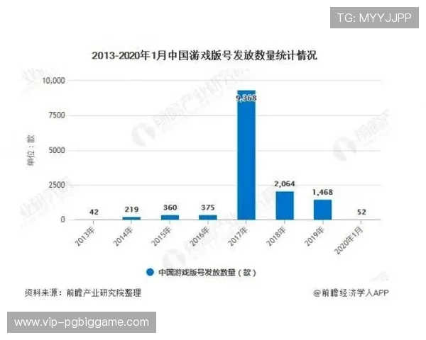 PG官网入口下载手机版安官方渠道，确保安全稳定的游戏下载体验指南