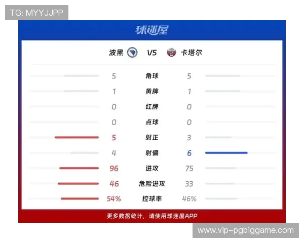 世界杯卡塔尔与波黑比赛胜负走势预测及关键球员表现分析